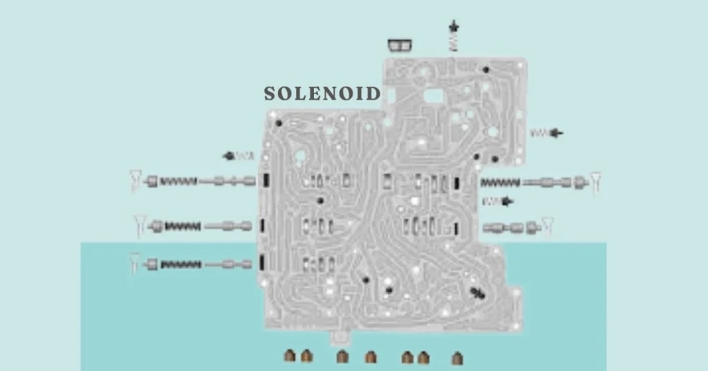 Advanced Diagnostic Techniques Using the ZF 6HP Generation 2 Solenoid Diagram PDF